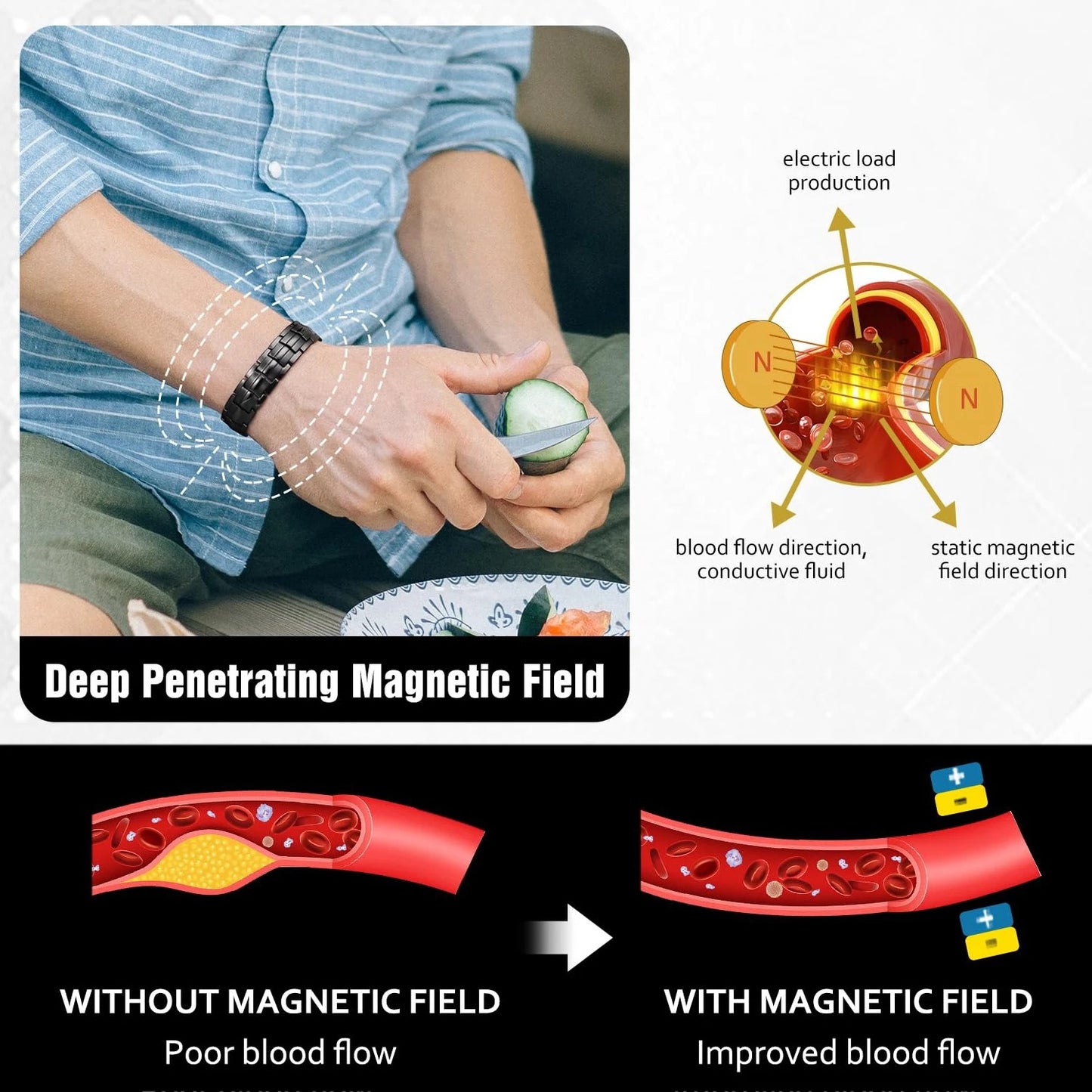 Health Magnetic Stainless-Steel Bracelet for Weightloss, Arthritis, balanced sleep (anti stress), and Anti-Radiation