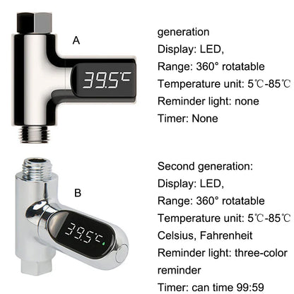LED Water Shower Thermometer