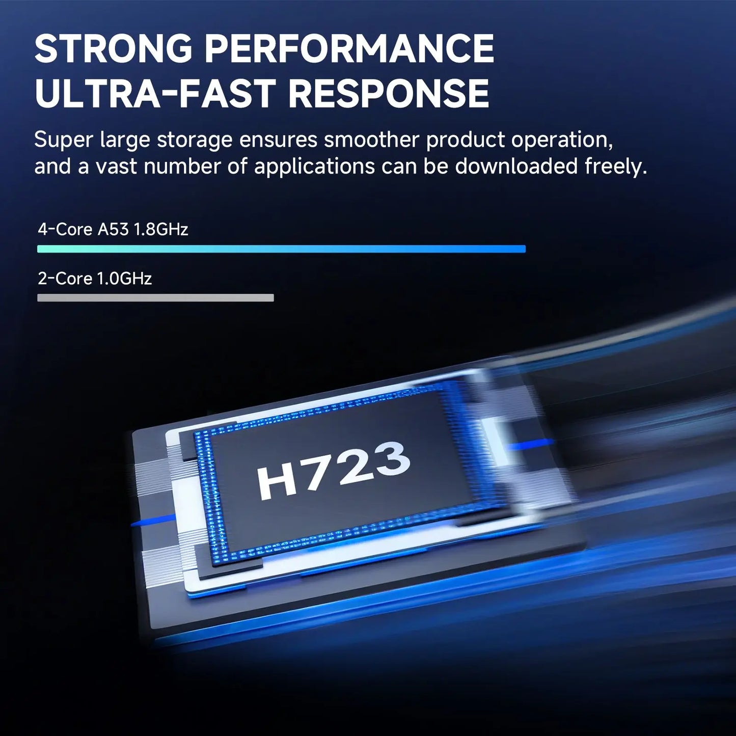 P30PRO Smart Mini Projector