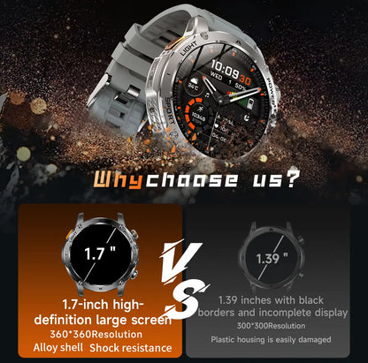 Ironclad Titan™ | Military-Grade Outdoor Smart Watch