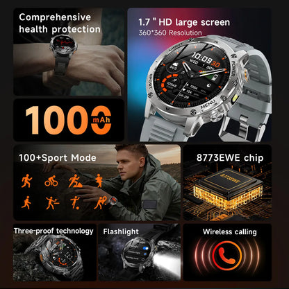 Ironclad Titan™ | Military-Grade Outdoor Smart Watch