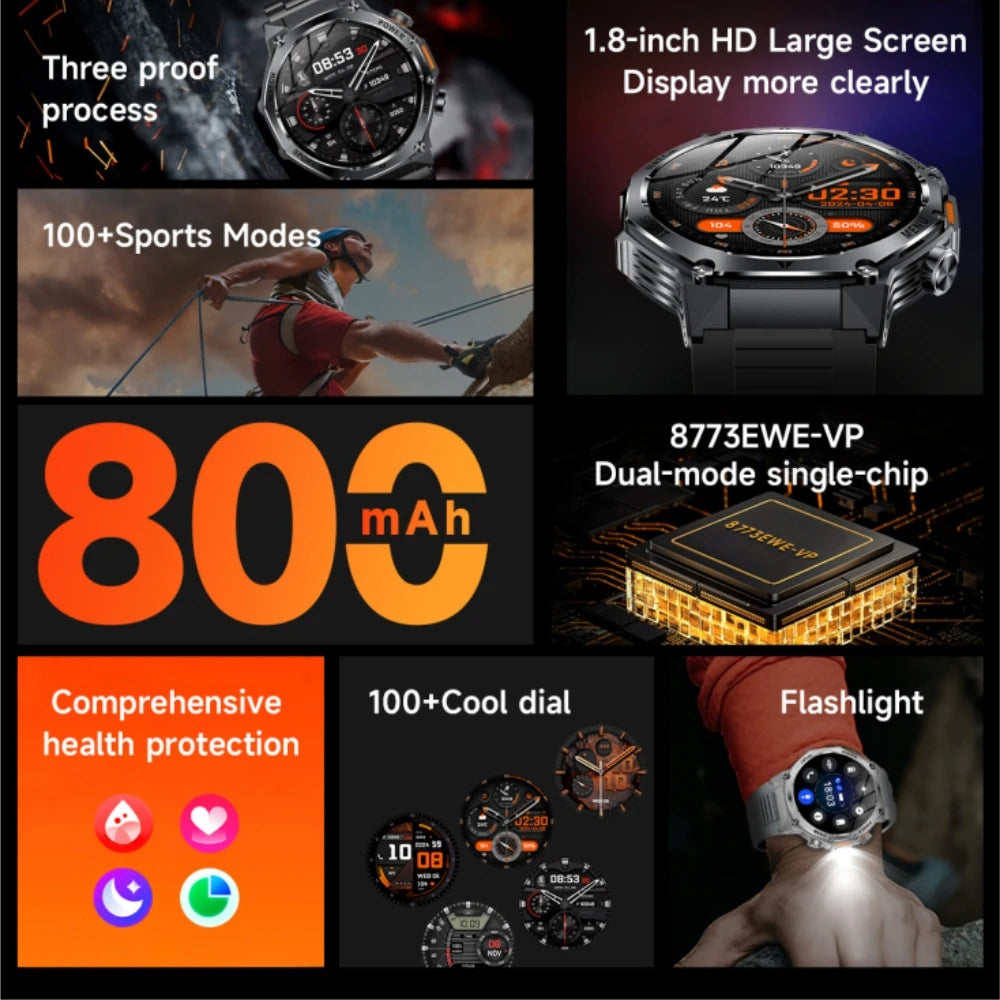 Aegis Terra™ | Rugged Performance Smartwatch