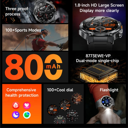 Aegis Terra™ | Rugged Performance Smartwatch