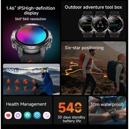 Helios Curve™ | AMOLED Square Smart Watch