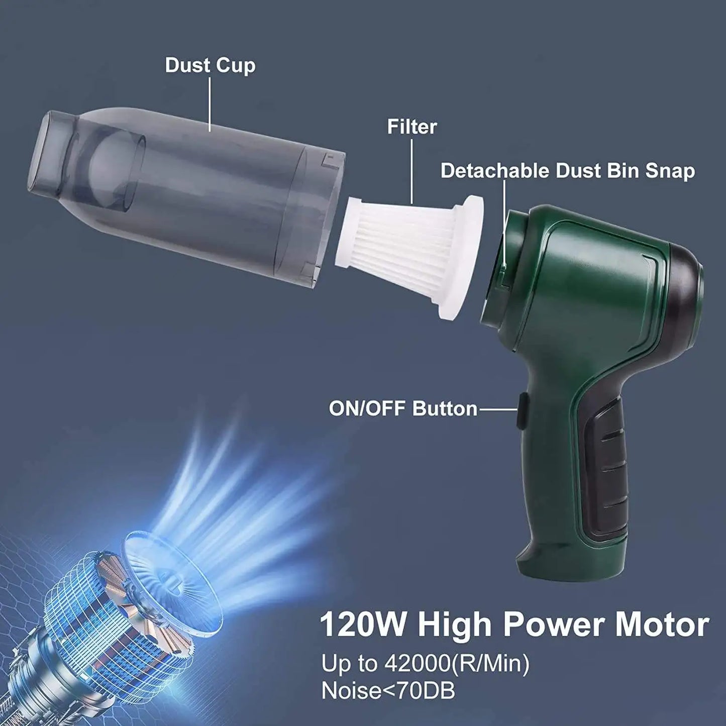 LONGROVER™- Wireless Handheld Car Vacuum Cleaner