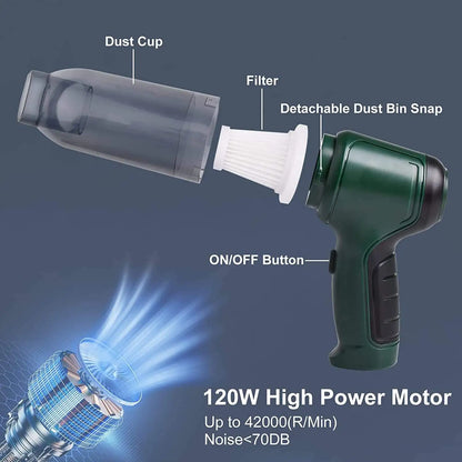 LONGROVER™- Wireless Handheld Car Vacuum Cleaner